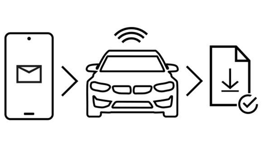 Remote Software Upgrade functions Remote Software Upgrade functions